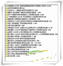 2013年企業(yè)管理咨詢?nèi)纲Y料與行業(yè)洞察