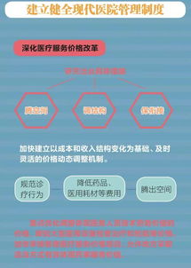 一圖讀懂2018下半年深化醫(yī)改重點(diǎn)工作任務(wù) 聚焦家庭服務(wù)
