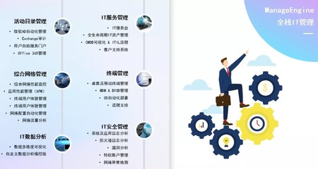 喜報(bào) | ManageEngine卓豪榮獲2021 CEIA中國(guó)企業(yè)IT大獎(jiǎng)，為家庭服務(wù)領(lǐng)域數(shù)字化賦能